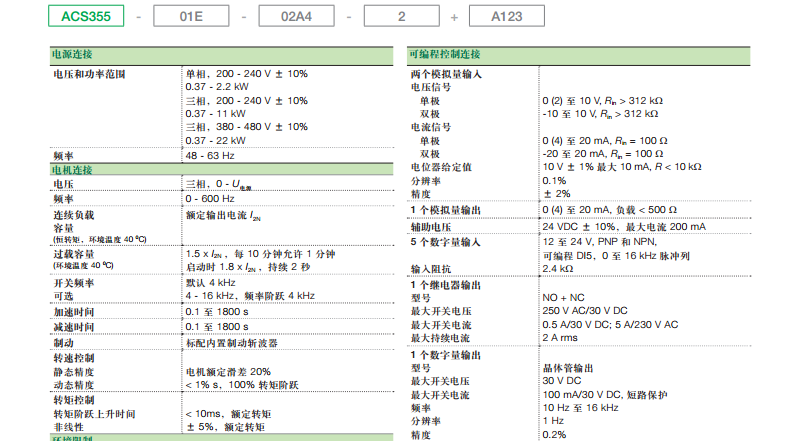 ACS355gY