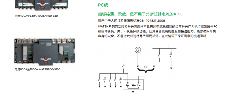 WATSNxPC(j)