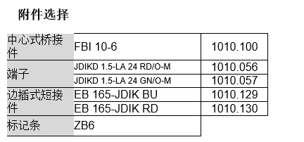 KCAR7928)Q2NAU9_L$RVFY0