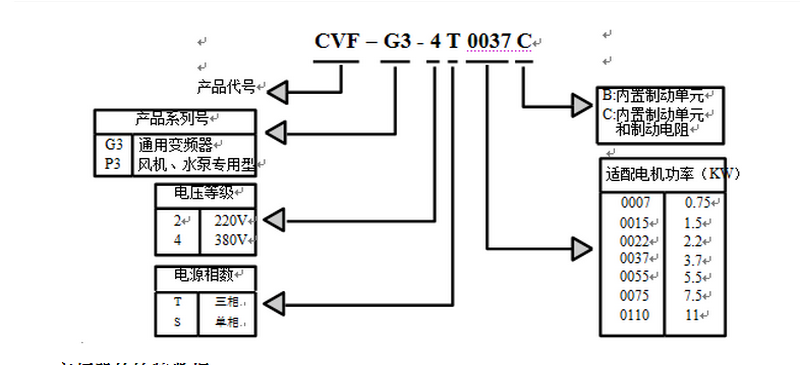 ׃lCVF-̖(ho)f