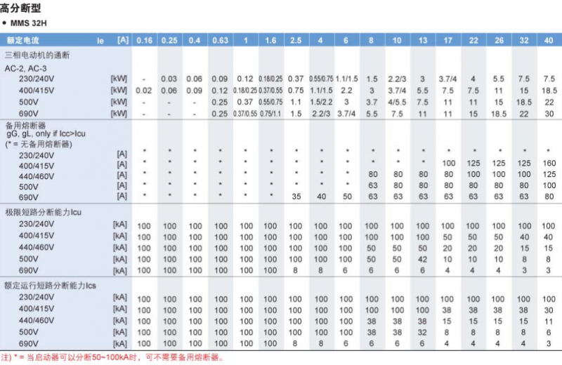 1}CD]G7(046GG7HP~GR]YMP