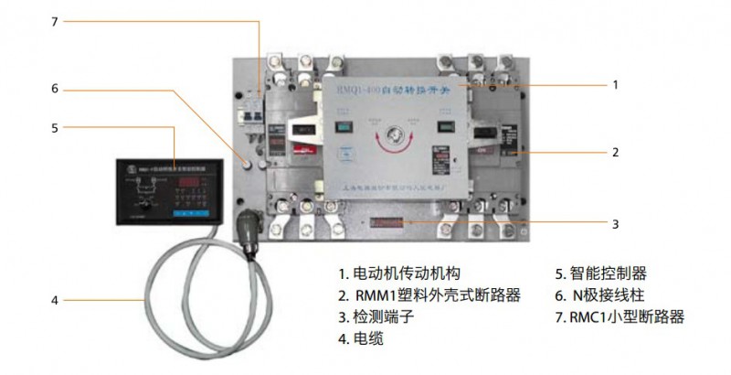 RMQ1C(gu)D