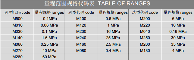 QQ؈D20160330133011