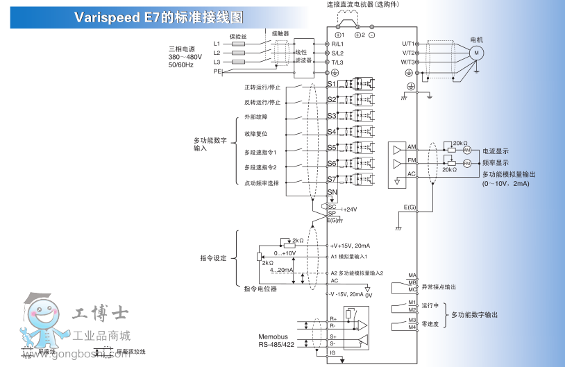 -Varispeed E7B