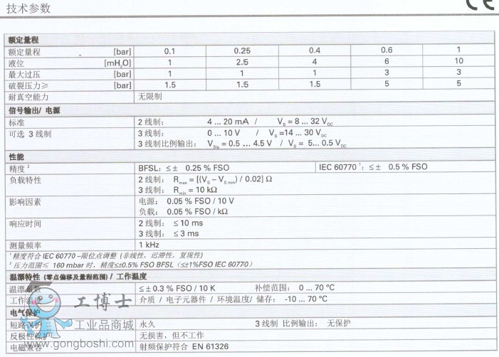 ׃18.605G-1