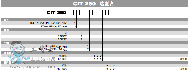 `LTTRBI%DQI~$8TV1QDQ42O