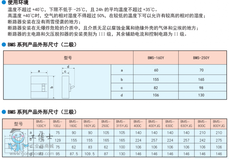 OMS7)GIZ7N7(9H66F160ZH6