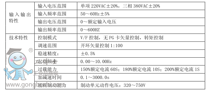 Y늚-CFC5000ϵ׃l{