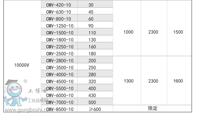 YCMC-SX-CMV