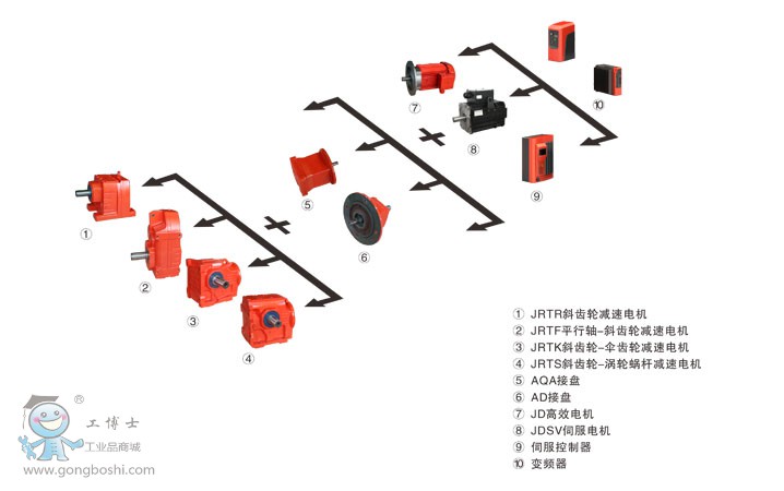 JRTRX݆p늙C