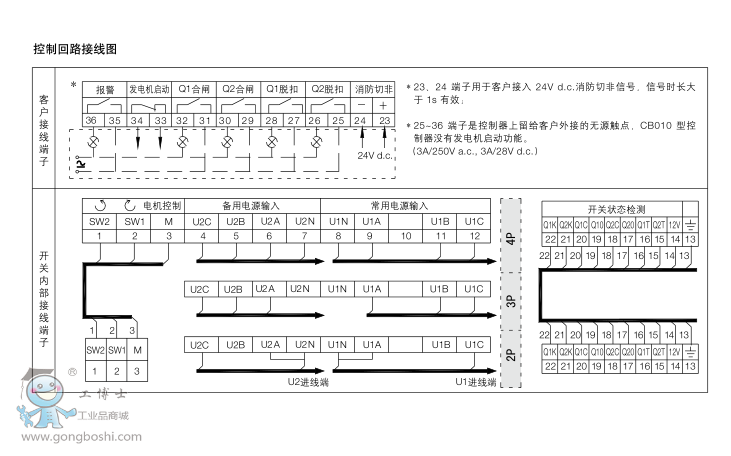 ABBpԴԄDQ_PDPT160-CB010 R32 4P