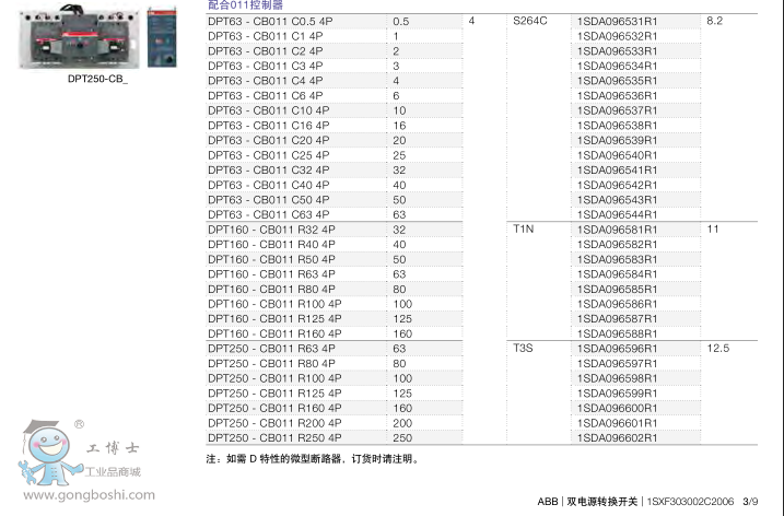 ABBpԴԄ(dng)D(zhun)Q_P(gun)DPT160-CB010 R32 3P