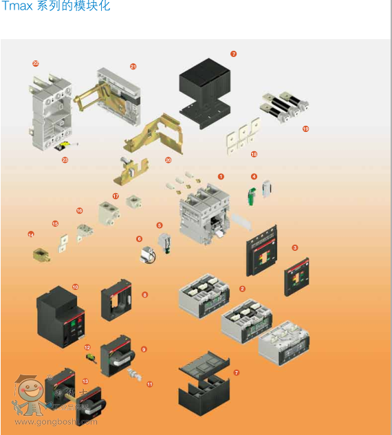 ABB՚·EMAX2 E2.2S 800