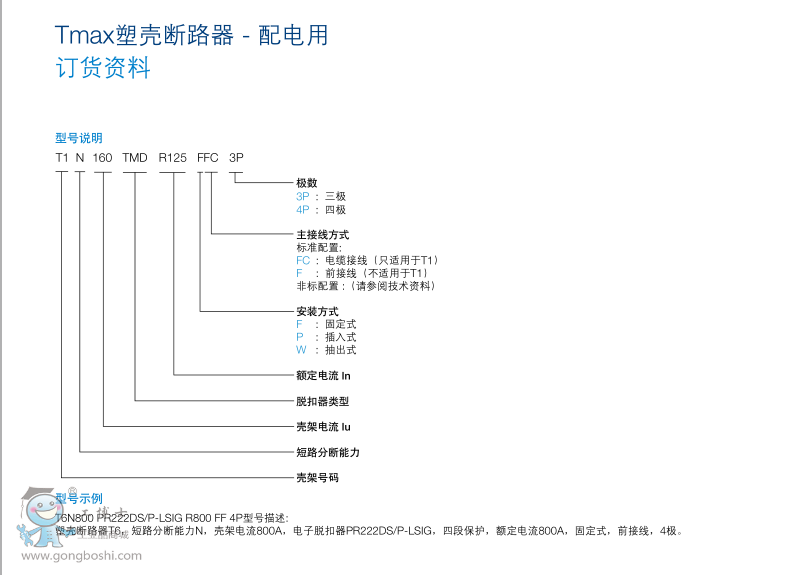 ABB՚·EMAX2  E1.2C 630