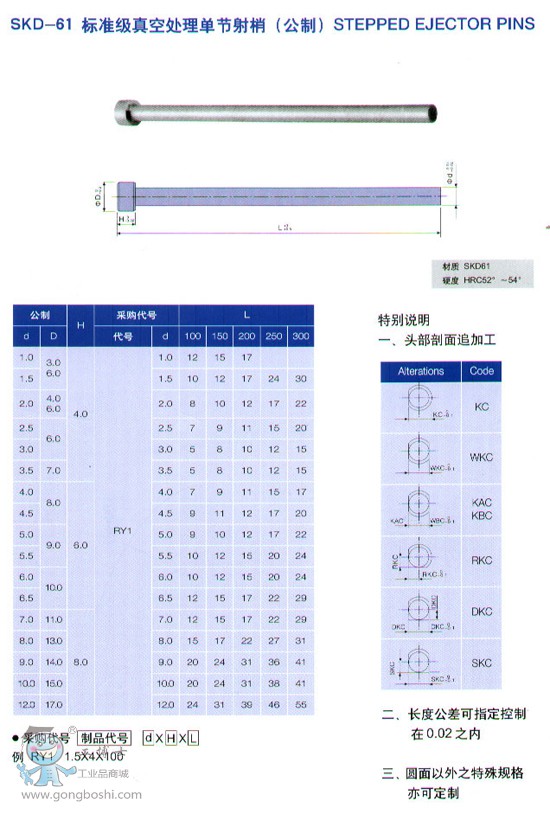 ϺӯSKD-61 ˜ʼ̎ι