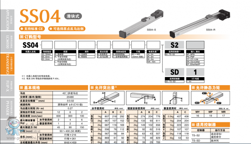 YAMAHAC SSKʽMR_S