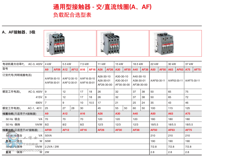 ABB|AFϵAF116-30-11