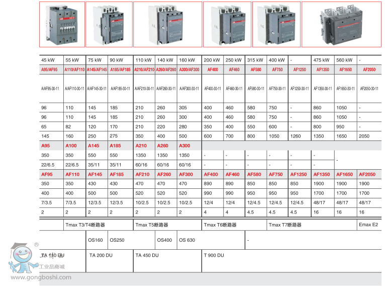 ABB|AFϵAF116-30-11