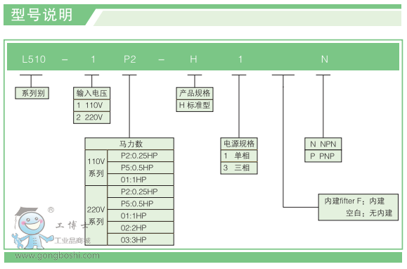 1HK]%5XU6CMZ1%9UW@RFQ11