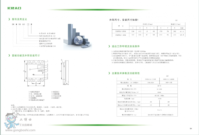 P¡CKM55LC-250M