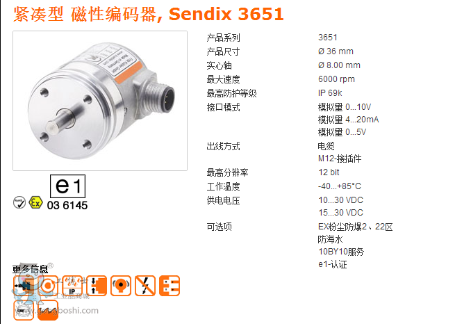 첮Sendix3651