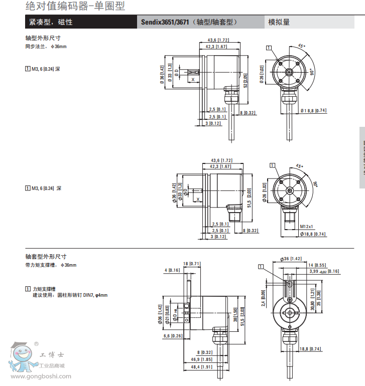 (k)Sendix3671