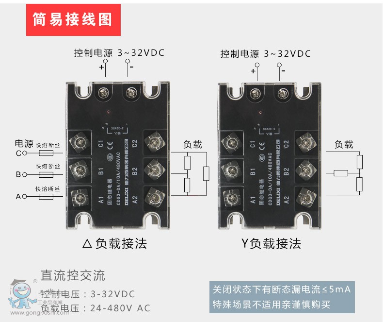 CDG3-DA10A.3