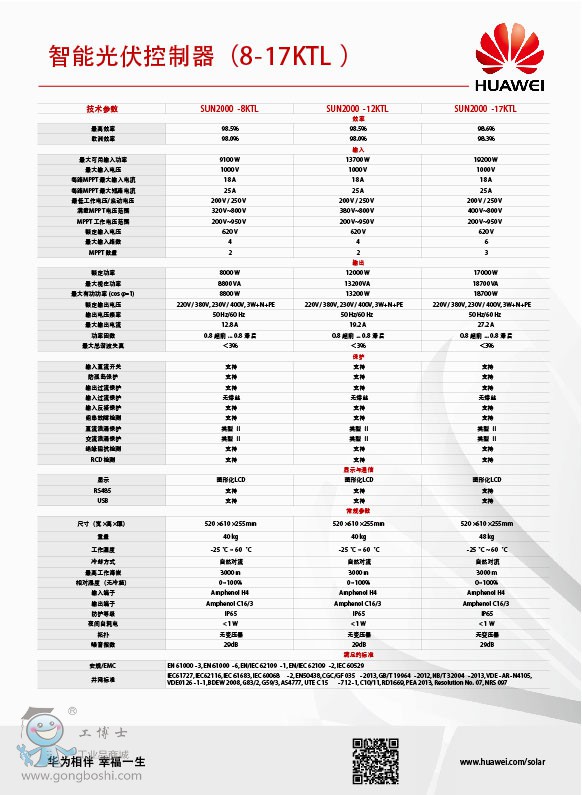 HUAWEI SUN2000-8-17-2KTL 01