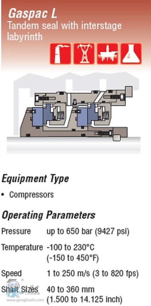Gaspac L sC(j)C(j)еܷ-(gu)˹Flowserve-1