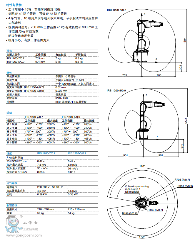 ABBC IRB 1200-7/0.7/0.9 IC