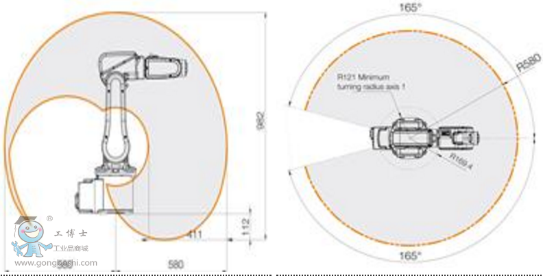 IRB 120 6S3kg ABB IC