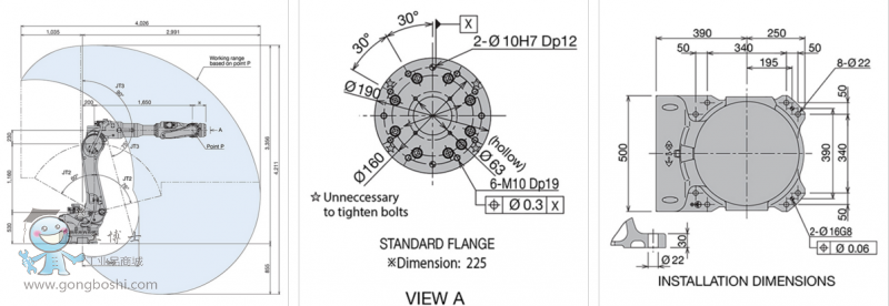  BX130X 6S130kg ؓdIC