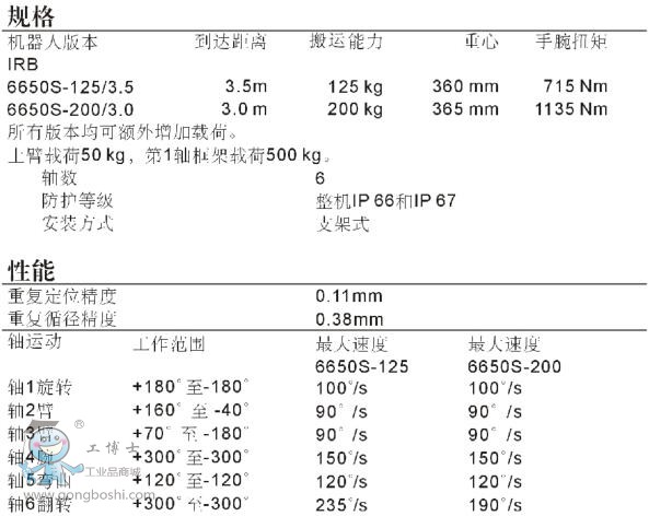 IRB 6650S-125/3.5 6S125  \ c ABBIC