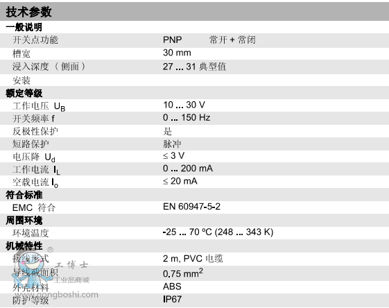 SJ30-A2g