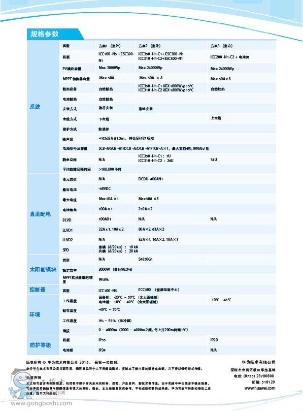 AϹ늹ϵy(tng)a(chn)ƷS1-2