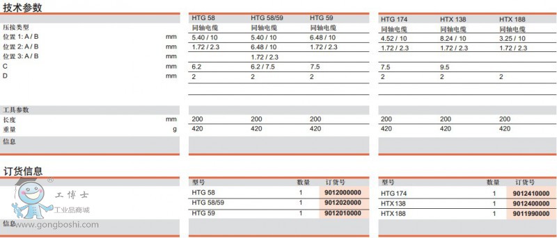 HTG 58-HTG 59-HTG 58;59HTG174-HTX138-HTX188g(sh)ӆ؛Ϣ