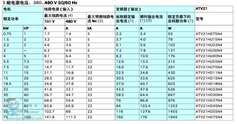 atv21̖2