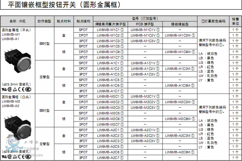 QQ؈D20170507151414