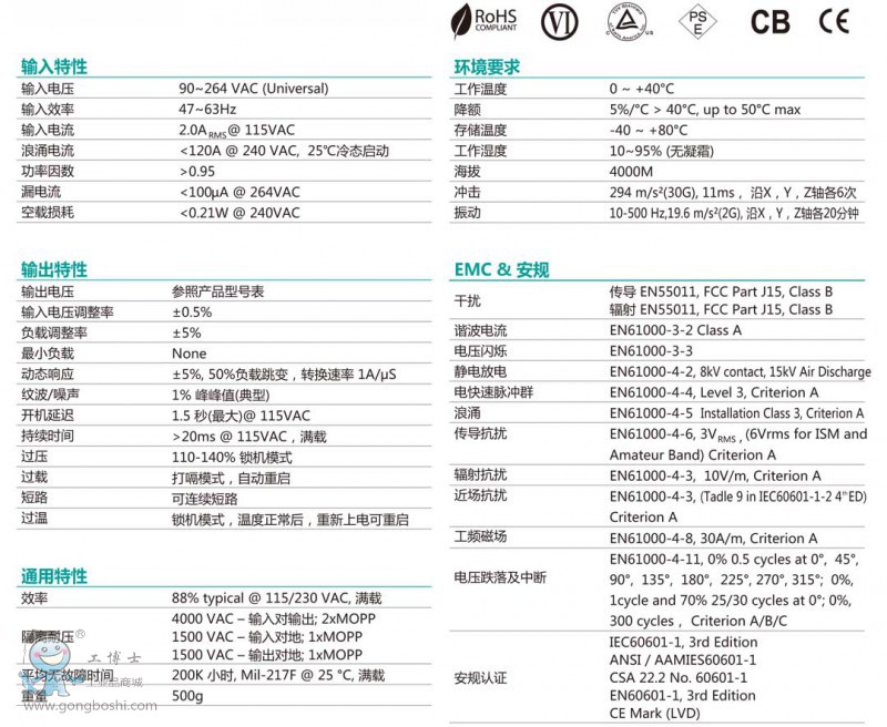 MANGO120S ϵ