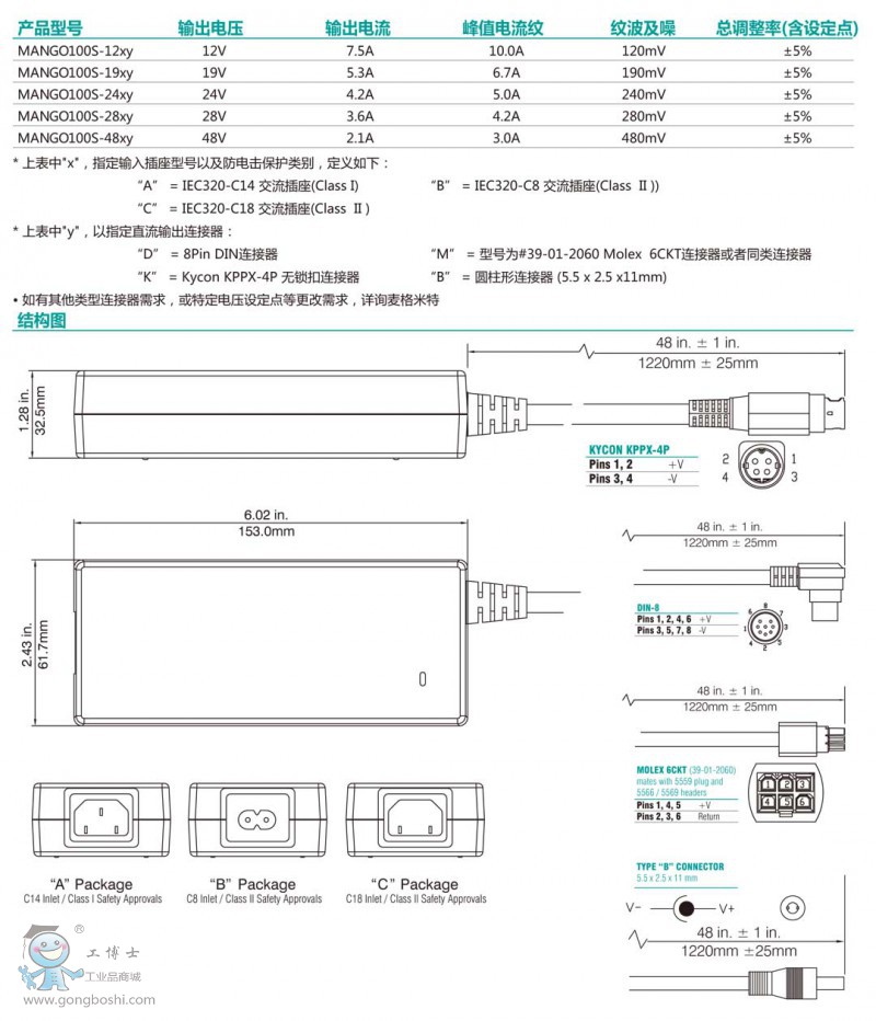 MANGO100S ϵ