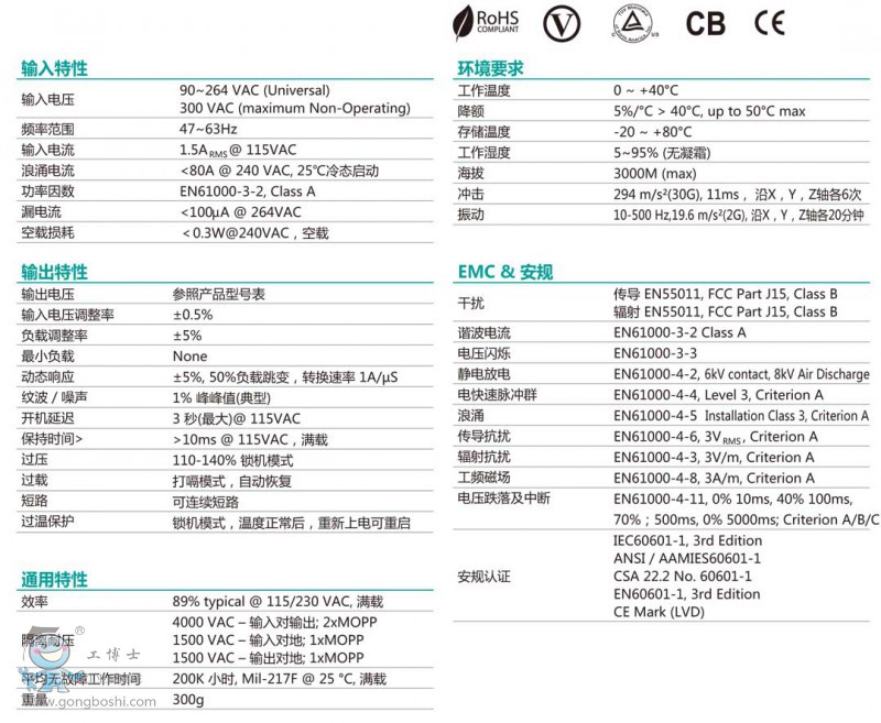 MANGO60 ϵ