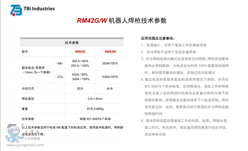 RM42G