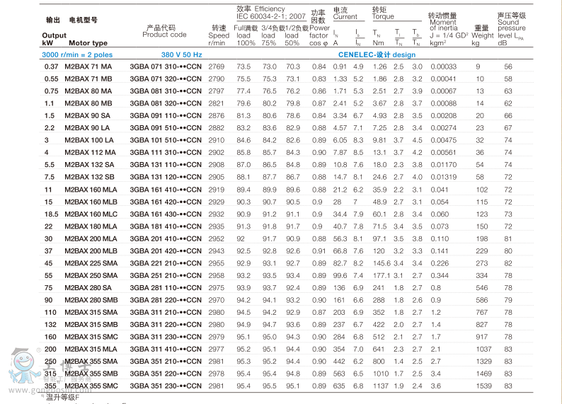 M2BAX늙C