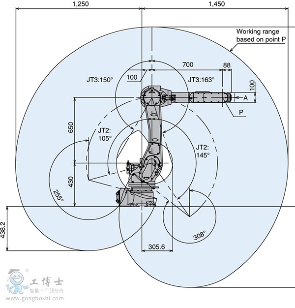 kawasakiICU RS010N СؓdC