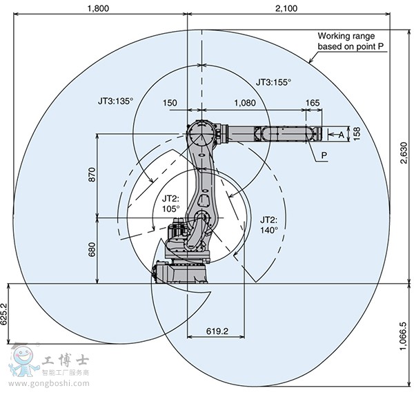 鹤ICU RS080N ؓdC