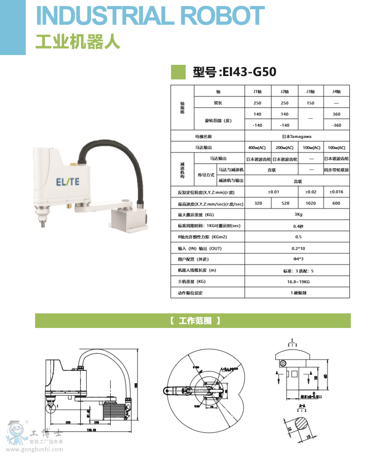 E143-G50