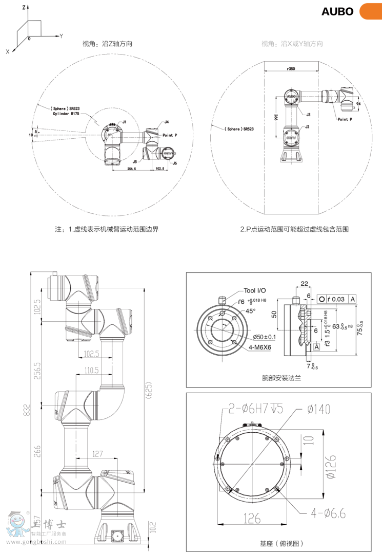 AUBO I3۲fC˳ߴD