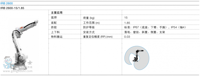 2600-15kg