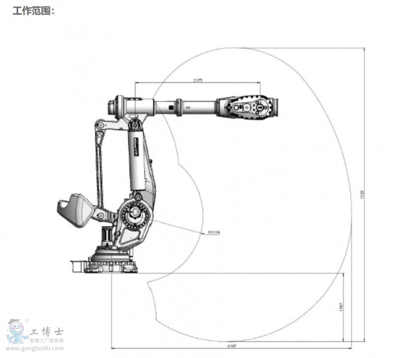 ABBSCIRB8700