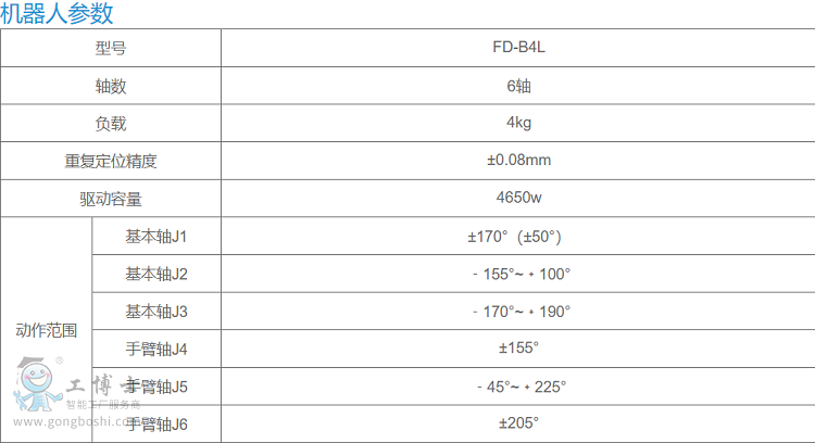 OTCC˻FD-B4LS